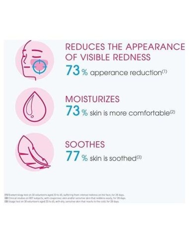 Bioderma Sensibio Ar Bb Cream Spf30 Tono Claro 40Ml