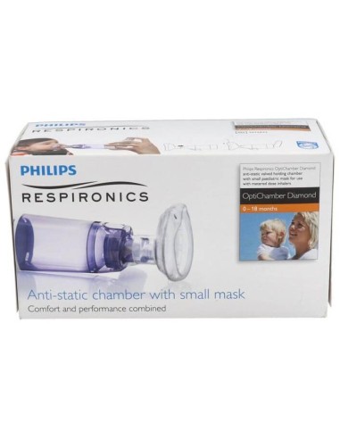 Philips Respironics Cámara Optichamber Diamond Con...